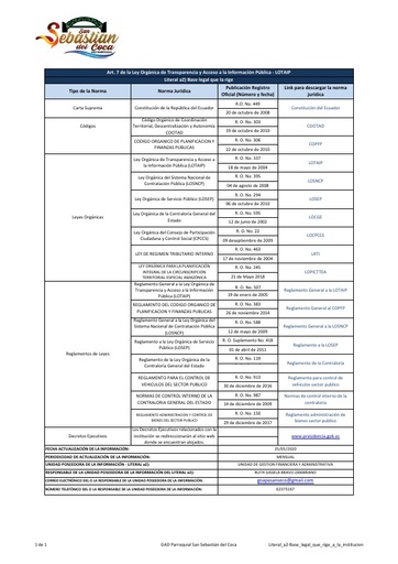 Literal a2 Base legal que rige a la institucion