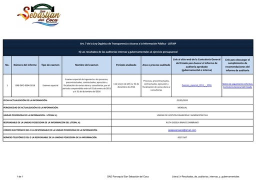 Literal h Resultados de auditorias internas y gubernamentales