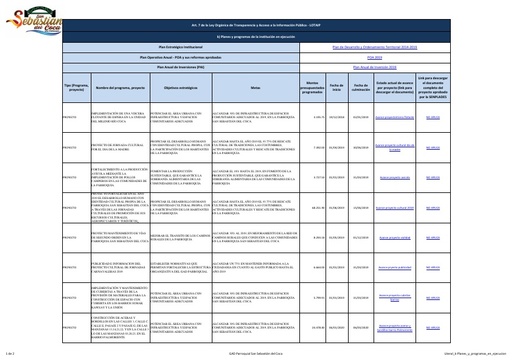 Literal k Planes y programas en ejecucion