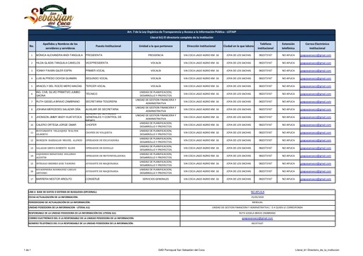 Literal b1 Directorio de la institucion