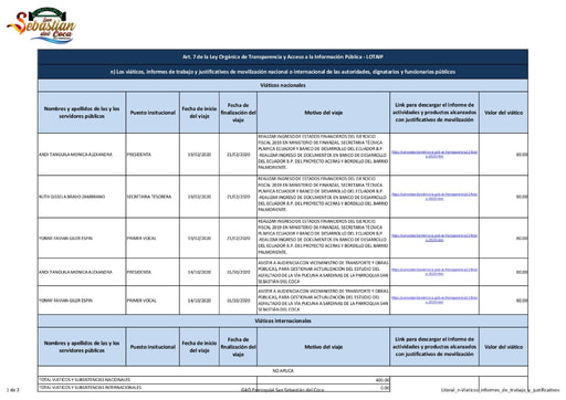Literal n Viaticos informes de trabajo y justificativos