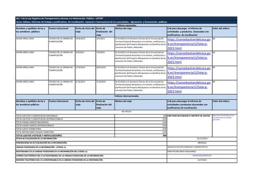 Literal n Viaticos informes de trabajo y justificativos