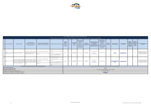 Literal d Servicios que ofrece y las formas de acceder a ellos actualizada